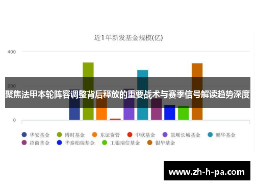 聚焦法甲本轮阵容调整背后释放的重要战术与赛季信号解读趋势深度