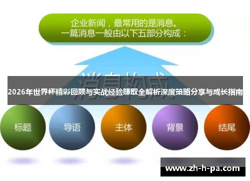 2026年世界杯精彩回顾与实战经验赚取全解析深度策略分享与成长指南