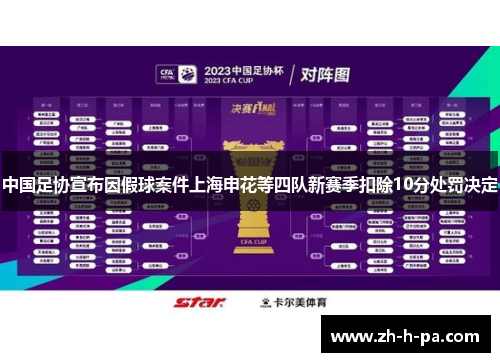 中国足协宣布因假球案件上海申花等四队新赛季扣除10分处罚决定