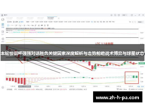 本轮世俱杯强强对话胜负关键因素深度解析与走势前瞻战术博弈与球星状态