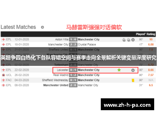 英超争四白热化下各队容错空间与赛季走向全景解析关键变量深度研究